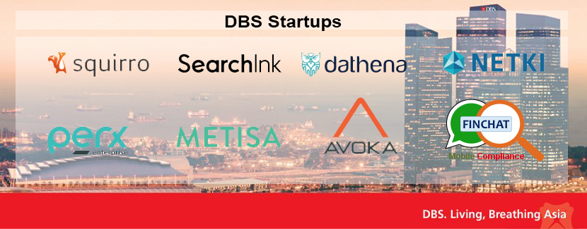 Meet the new Startups in the DBS Hong Kong Accelerator