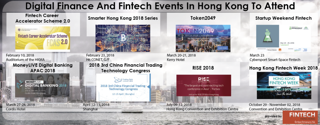 Digital Finance And Fintech Events In Hong Kong To Attend