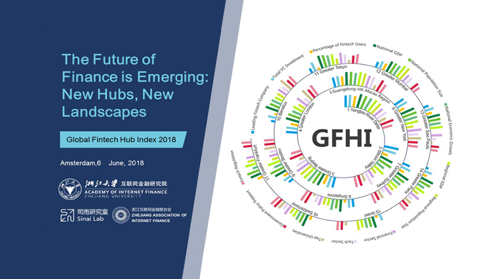 Global Fintech Hub Index 2018