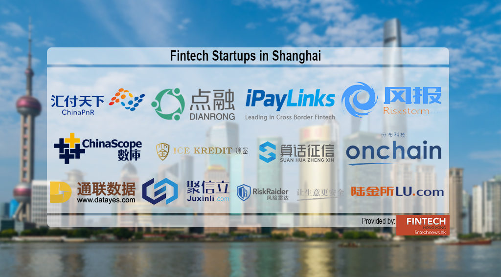 12 Fintech Startups in Shanghai You Should Know Fintech Startups in Shanghai