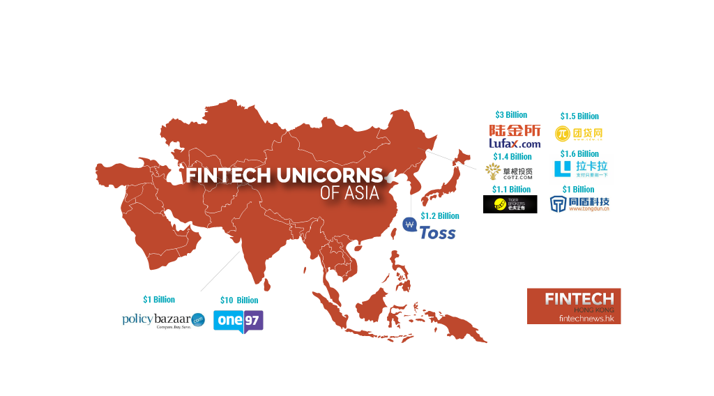 A Snapshot of Fintech Unicorns in Asia Fintech Unicorns Asia