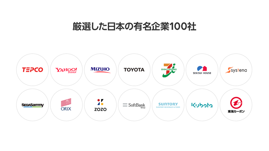 Line Securities 100 Stocks, via Line