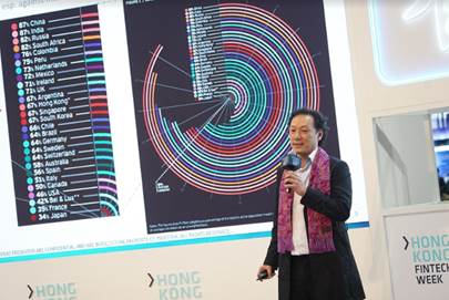 Hong Kong Fintech Week 2019 