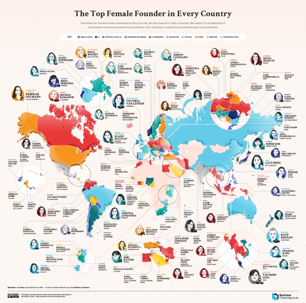 The-Top-Female-Founder-In-Every-Country