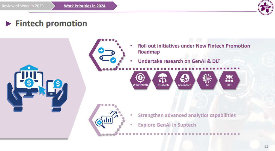 Hong Kong Banking in 2024