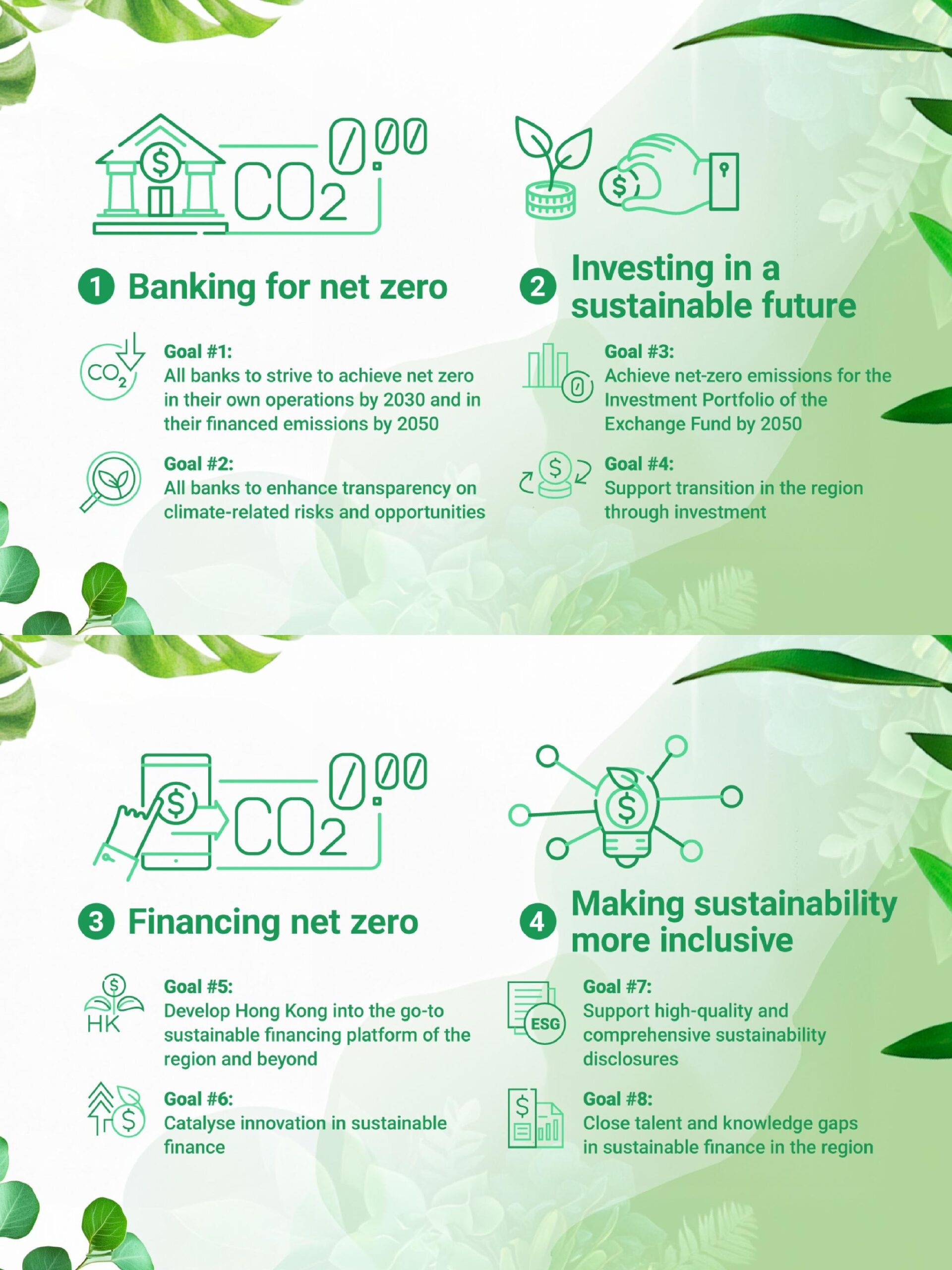 HKMA Sustainable Finance Agenda