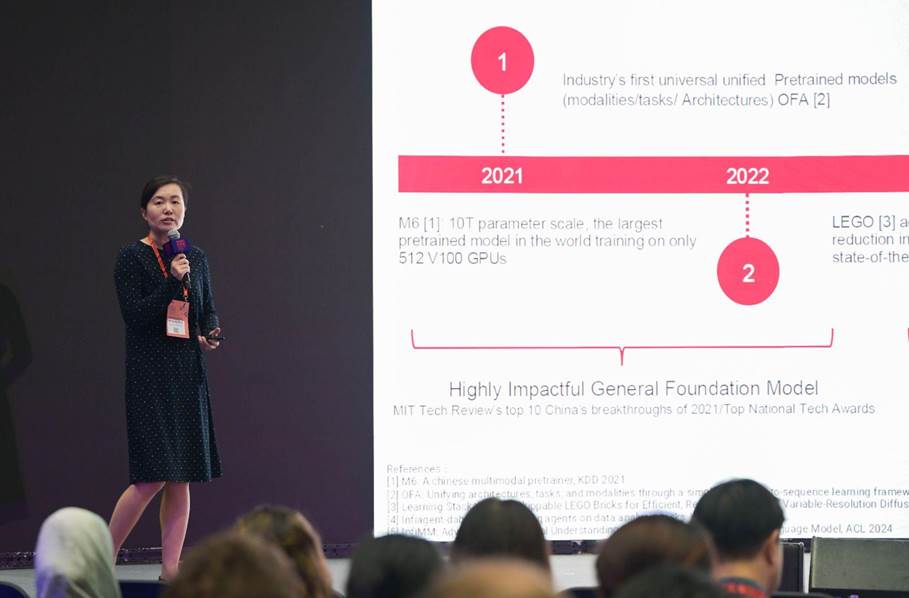 Presentation by Yang Hongxia, Professor, The Hong Kong Polytechnic University, Source: InvestHK