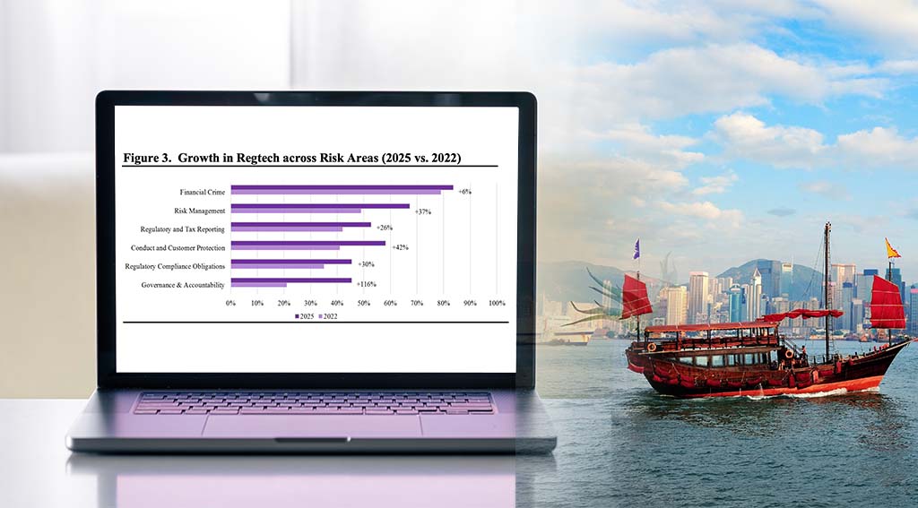 Fintech Adoption Surges Among Hong Kong Financial Institutions Fintech Adoption Surges Among Hong Kong Financial Institutions, Led by Regtech, Insurtech, and Greentech