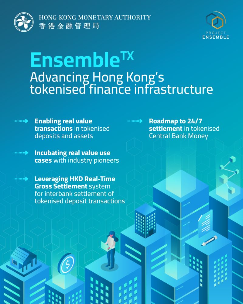 hkma ensembletx